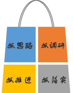 全面从严治党理论解读 “四个全面”理论解读