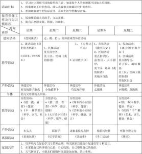 幼儿园语言学期计划 幼儿园语言教学计划