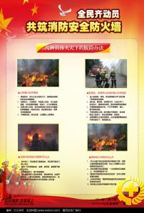 消防安全宣传稿 119消防安全宣传稿3篇