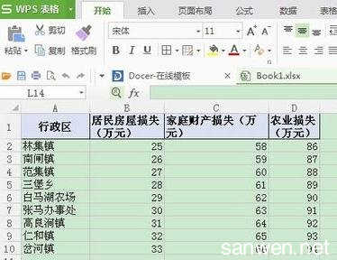 wps表格制作折线图 如何使用WPS表格制作折线图