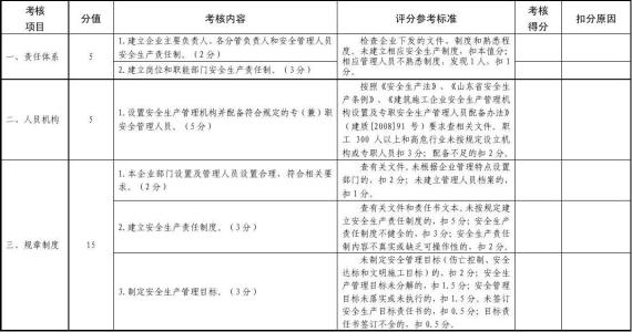 公司年度工作计划 公司年度计划工作措施