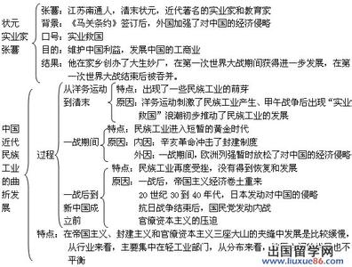 西方经济学试题及答案 初三下册历史《西方经济发展的黄金时代》试题及答案