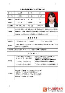 私募基金经理简历模板 基金经理简历模板 基金经理个人求职简历模板