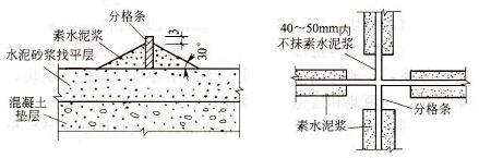 大理石翻新水磨石翻新 水磨石地面施工工艺分析?大理石的选购要点有哪些?