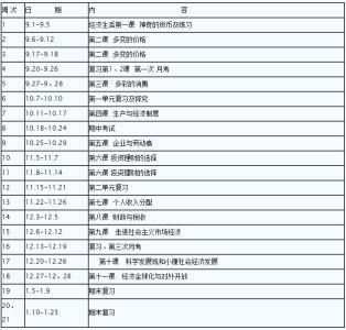 高一数学教学进度表 高一政治教学进度表