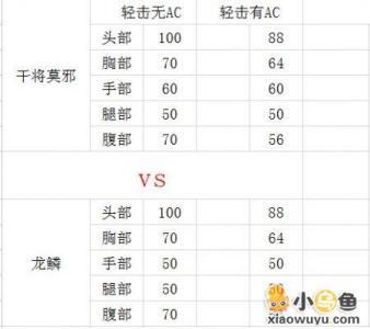 四个字的网名 暗恋的四个字网名