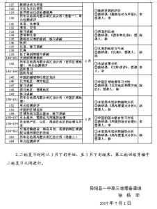 高一下学期教学计划 高一地理教学计划下学期