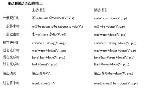 考研复试英文自我介绍 考研英文自我介绍带翻译