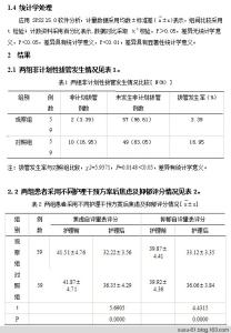 护理本科论文范文 护理本科论文格式