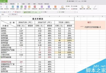 Excel表格中求和几种的操作方法