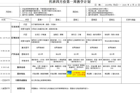 托班第一学期教学计划 托班第二学期教学计划