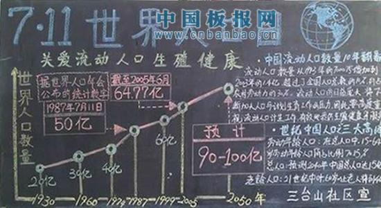 入党申请书范文2016 2016年开展世界人口日活动总结范文3篇