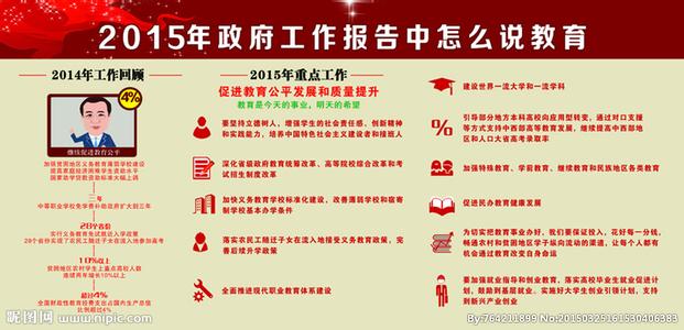 政府工作报告观后感 2015政府工作报告观后感