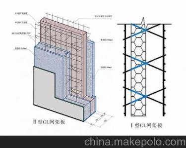 建筑框架结构 建筑工程框架结构工程技术研究