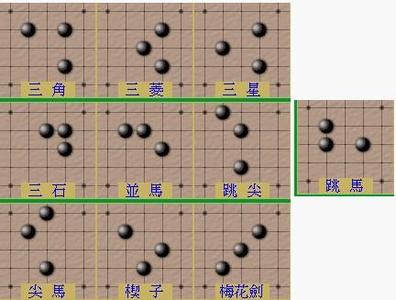 问道五子棋八步赢 五子棋的快速赢棋方法