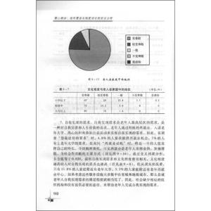 当代中国社会问题论文 关系网络与当代中国基层社会运动论文