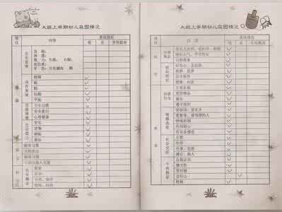 2016大班上学期评语 2016高中上学期评语