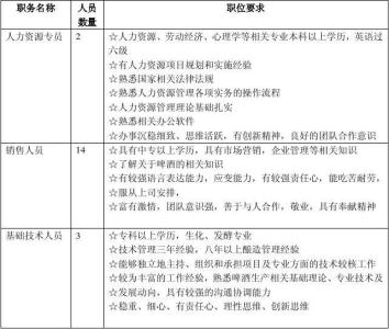 饮料市场计划书范文3篇 饮料销售计划书范文3篇