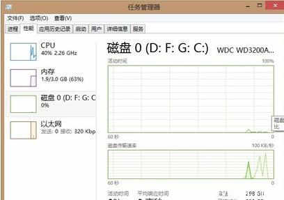 怎样降低cpu使用率 win8怎样降低cpu使用率