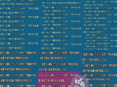 三人闺蜜网名简短霸气 qq闺蜜三人霸气网名