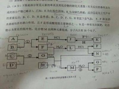 高一化学必修一知识点 高一化学推理题必知知识