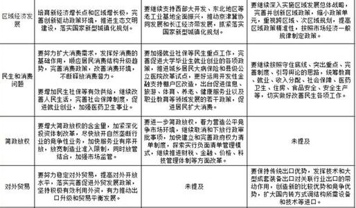 安全生产法规特征包括 台湾行政法规流水句英译特征研究论文