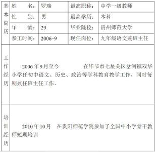 免费个人简历模板表格 word表格简历制作免费模板