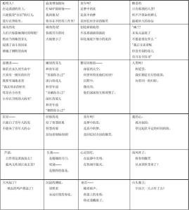 繁星春水好词好句赏析 《繁星春水》好词好句和赏析