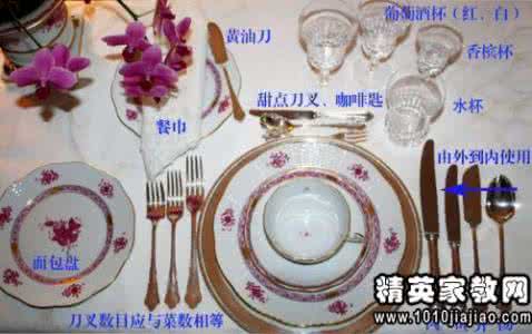 中国餐桌礼仪常识 印度餐桌礼仪常识_印度的特殊饮食文化