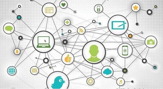 精准营销案例分析 网络精准营销案例分析