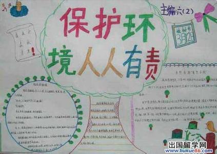 环境保护手抄报三年级 小学生环境保护手抄报