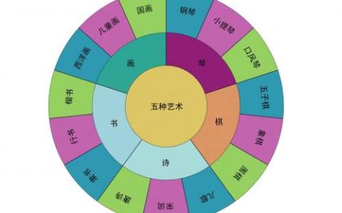 深化课程改革实施方案 小学课程改革实施方案