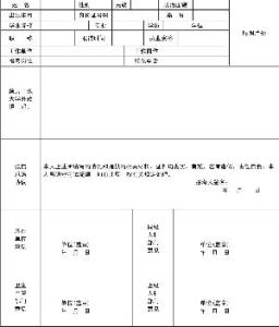 药房试用期工作总结 医院药房试用期工作总结报告