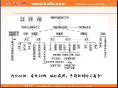 高一生物必修一第四章 高一生物必修二第四章知识点