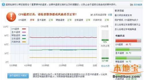 房间温度高怎么降温 显卡温度高怎么降温