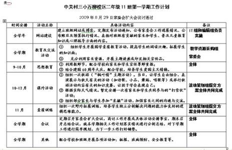 2017年家长工作计划 2017家长委员会工作计划