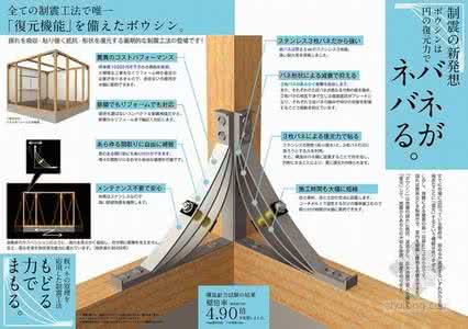 地震防护措施 日本地震防护措施