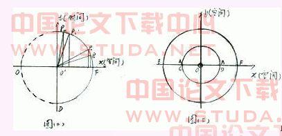 正反物质湮灭 正反态物质及新宇宙模型