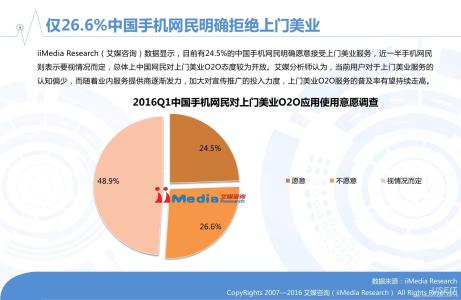 研究报告范文 行业研究报告范文 行业研究