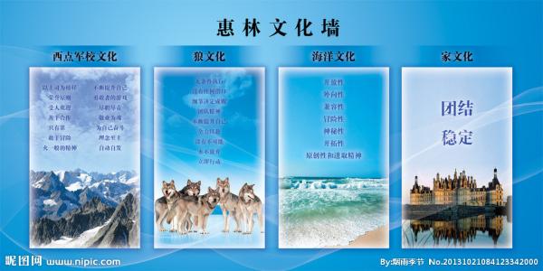 企业文化认知怎么写 对企业文化认知怎么写，企业文化认知