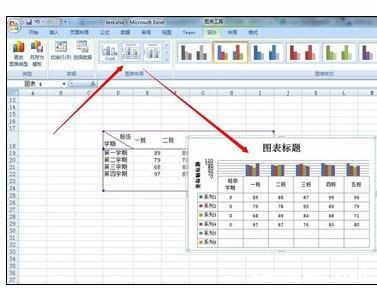 excel2007图表制作 Excel2007中图表设置的操作方法