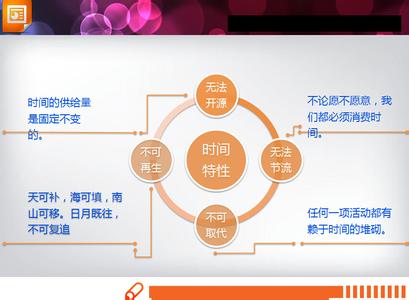 ppt图文环绕 ppt怎样实现图文环绕效果_ppt实现图文环绕效果的方法