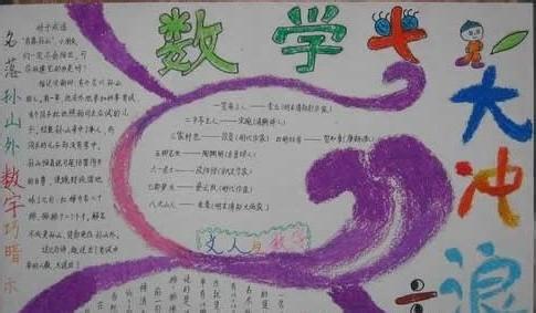 三年级英语手抄报模板 三年级的数学简单手抄报模板素材