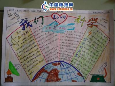 科普手抄报一年级 一年级科普手抄报图片大全 小学科普手抄报图片素材