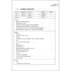 高校后勤员工手册 公司员工后勤总务管理的员工手册范文