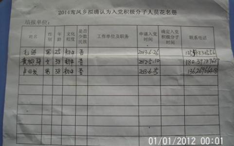 入党积极分子申请书 大学生入党积极分子申请书1000字