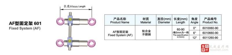 修改硬盘系统标识为af 关于AF系统