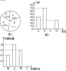 中考数学整式的加法复习视频