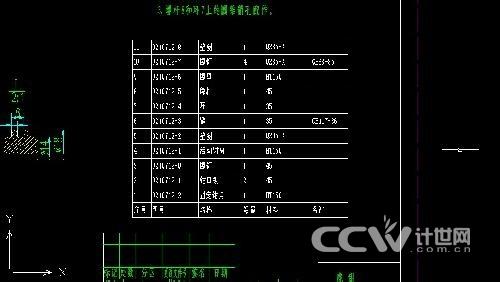 cad表格文字居中 CAD中如何插入表格文字