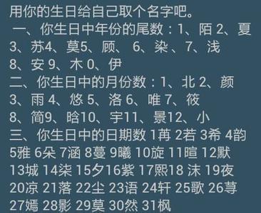 2012 5字唯美女生网名 5个字唯美女生网名